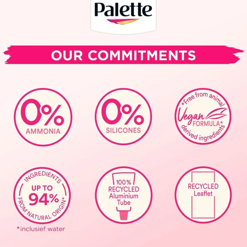 Palette Perfect Gloss 1-0 Zwart Niet-Permanente Haarverf|Poly Palette Clearance