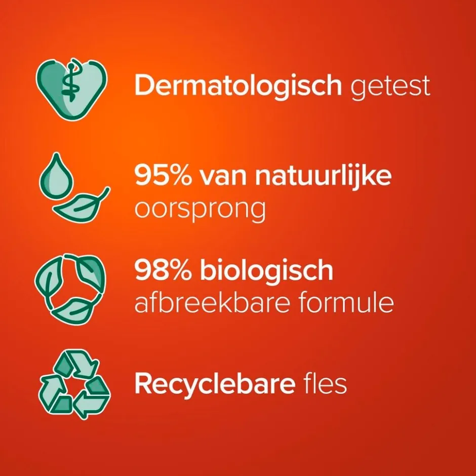 Hygiene-Plus Family Antibacteriële Handzeep|Palmolive Online