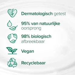 Palmolive Naturals Almond Milk Douchecrème< Douchecrème