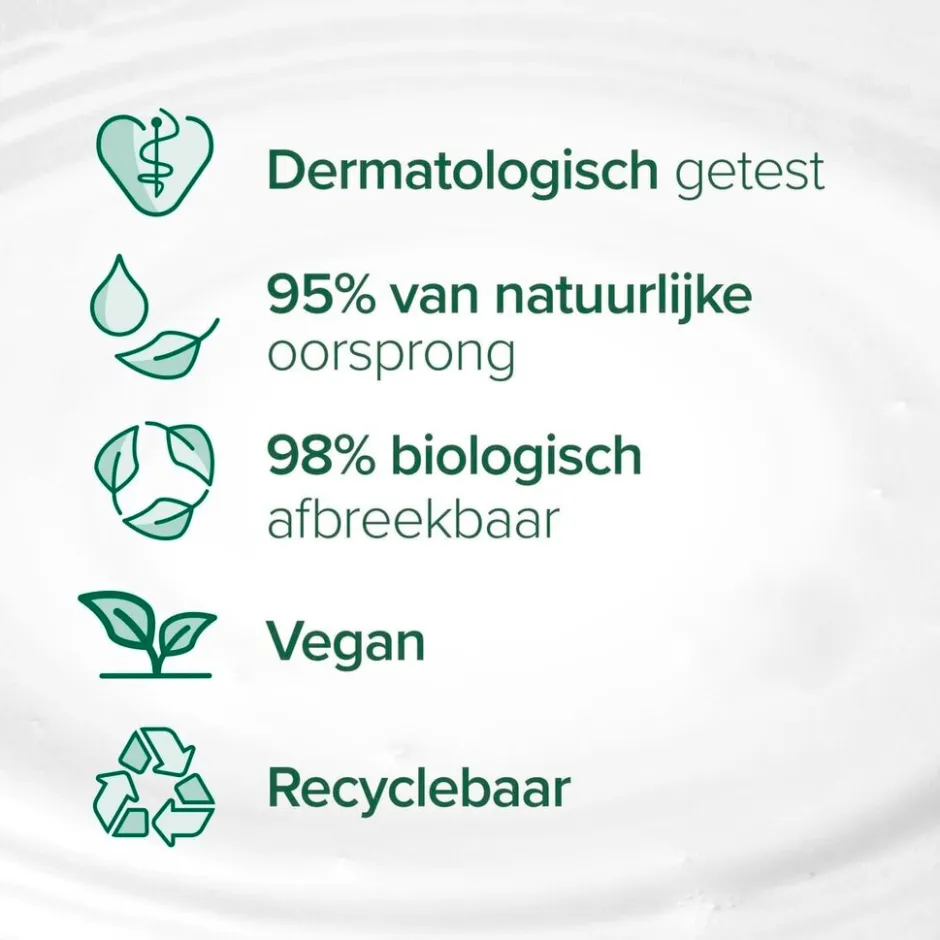 Palmolive Naturals Almond Milk Douchecrème< Douchecrème