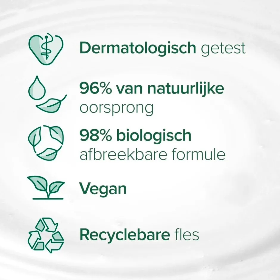 Naturals Almond Milk Vloeibare Handzeep|Palmolive Online