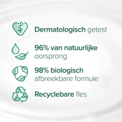Palmolive Naturals Melk & Honing Handzeep< Handzeep