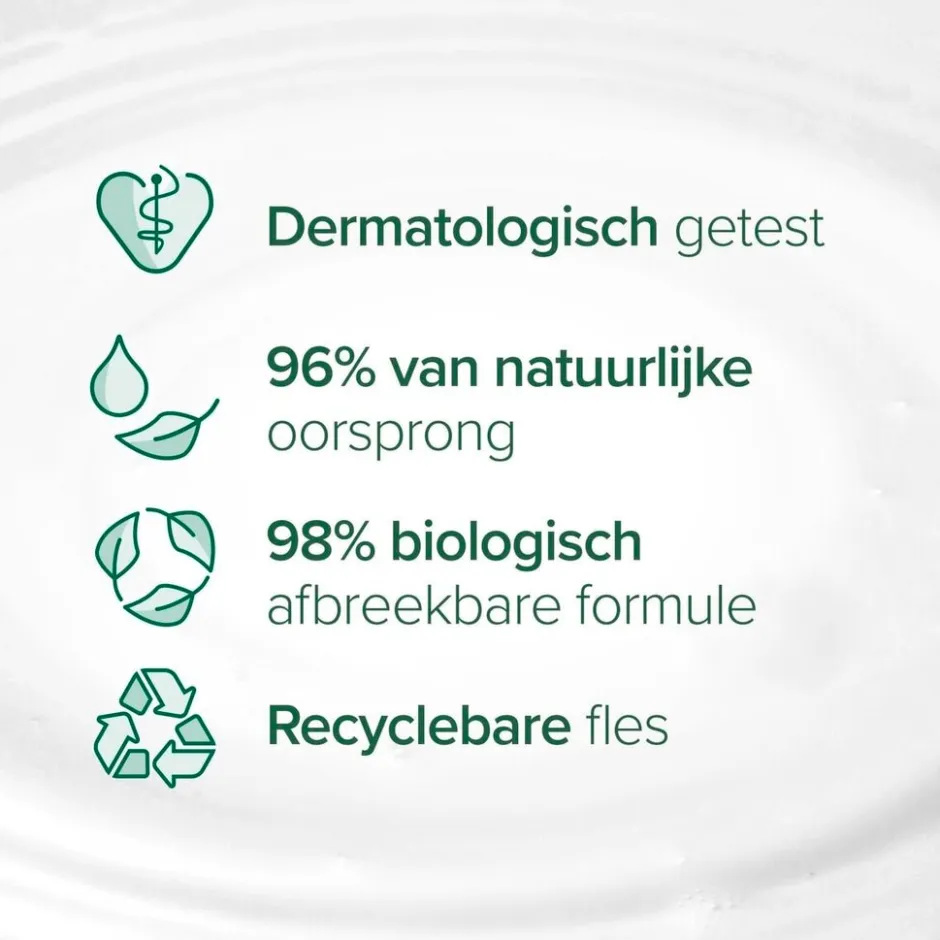Palmolive Naturals Melk & Honing Handzeep< Handzeep