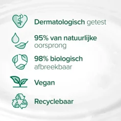 Naturals Olive & Milk Douchecrème|Palmolive Online