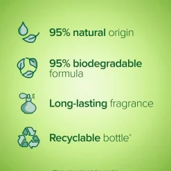 Skin Radiance Avocado & Honey Bodywash|Palmolive Online