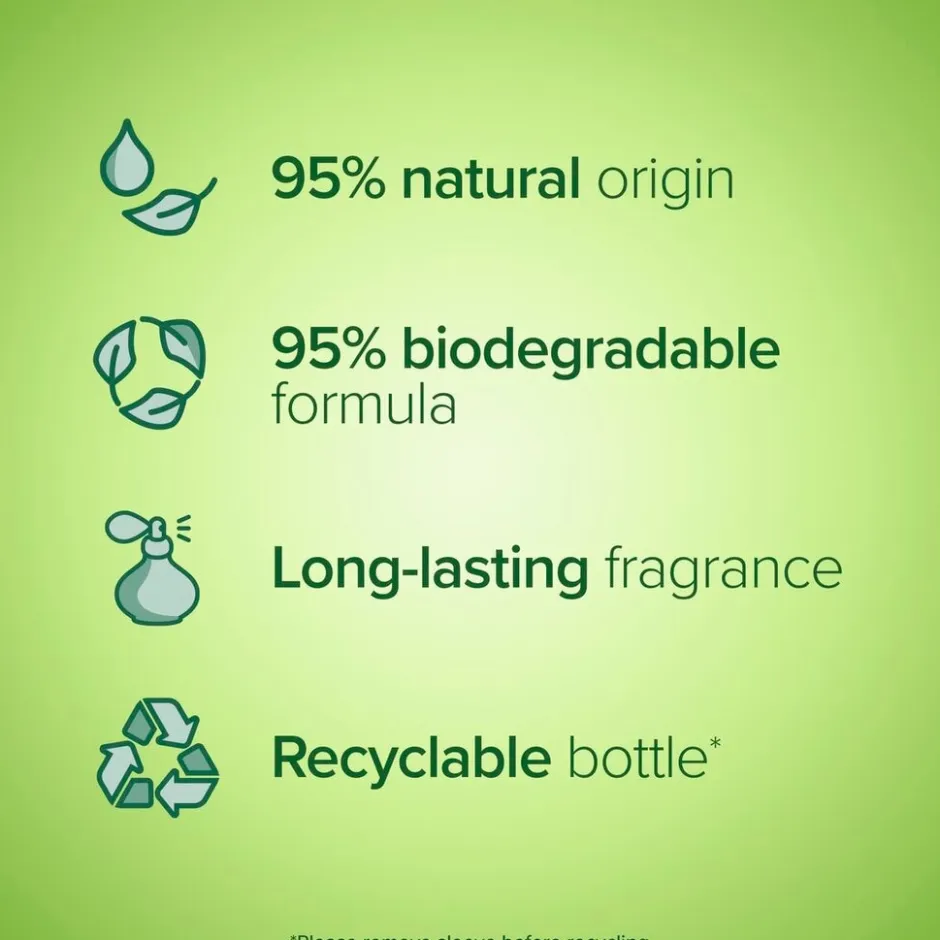 Skin Radiance Avocado & Honey Bodywash|Palmolive Online