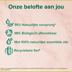 Thermal Revitalising Gel Douchegel|Palmolive Outlet