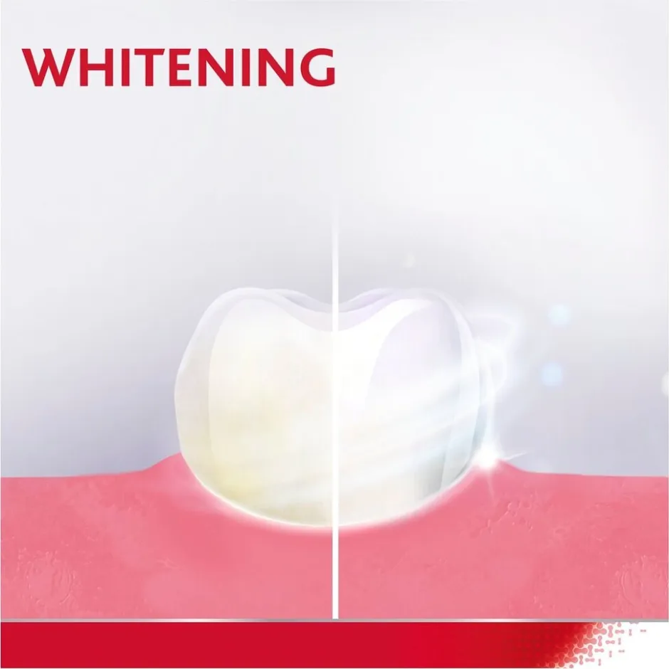 Strengthen & Protect Whitening Tandpasta|Parodontax
