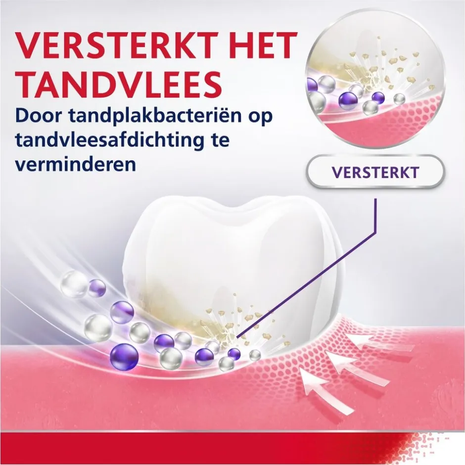 Parodontax Strengthen & Protect Fresh Mint Tandpasta< Tandpasta