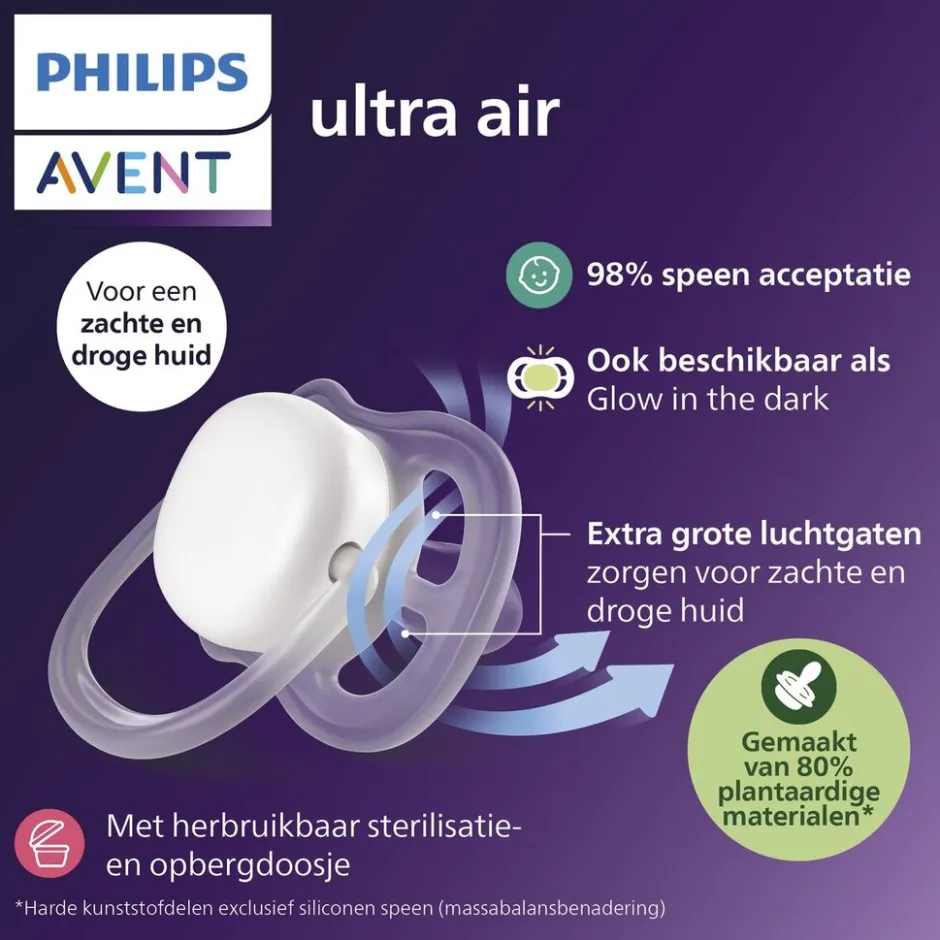 Soother Air 6-18M SCF087/17 fopspeen|Philips Avent Best