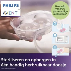 Philips Avent Soother Air 6-18M SCF087/13 fopspeen< Fopspenen