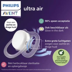 Philips Avent Soother Air 18M+ SCF349/58 fopspeen< Fopspenen