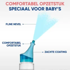 Baby Spray Neusspray|Physiomer Best