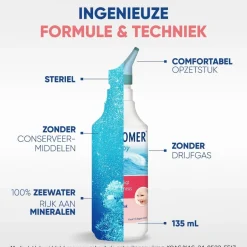 Baby Spray Neusspray|Physiomer Best