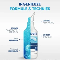 Physiomer Normal Jet Neusspray< Luchtwegen