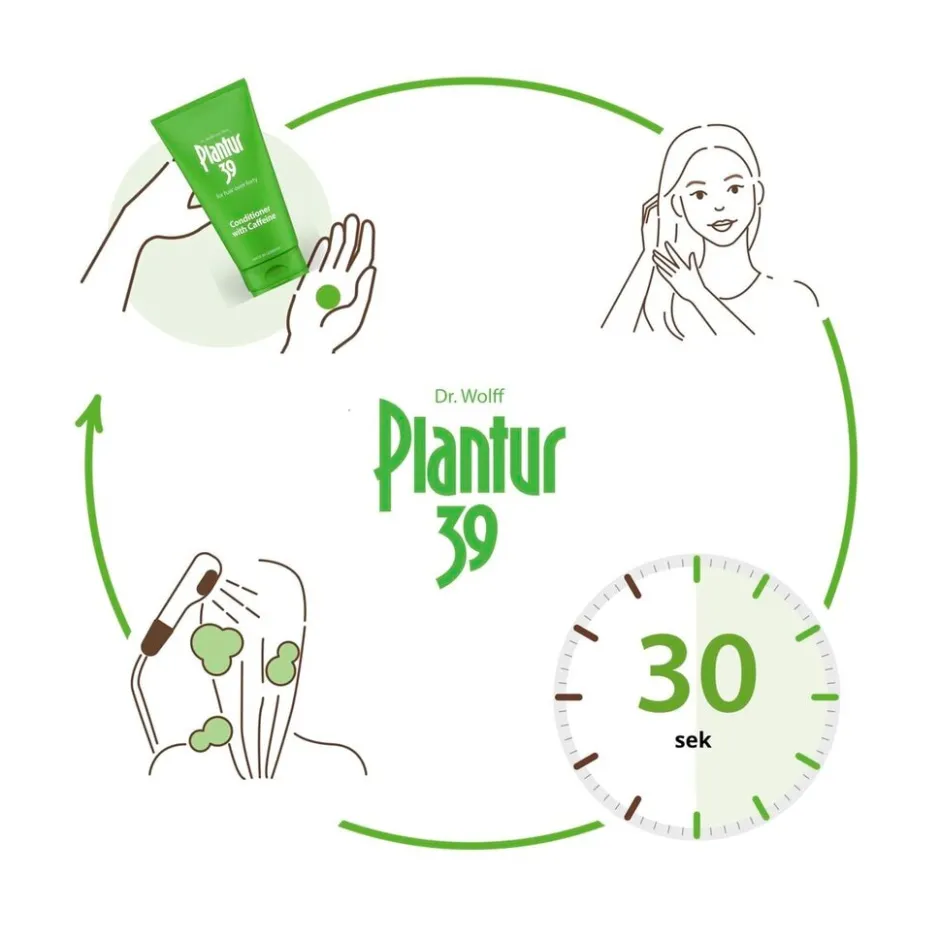Plantur 39 Plantur39 Caffeïne Conditioner< Conditioner