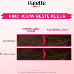 Poly Palette Perfect Gloss 5-0 Middenbruin Haarkleuring< Haarverf