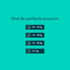 Rascals Maat 6 Cocomelon Luierbroekjes|Rascal + Friends