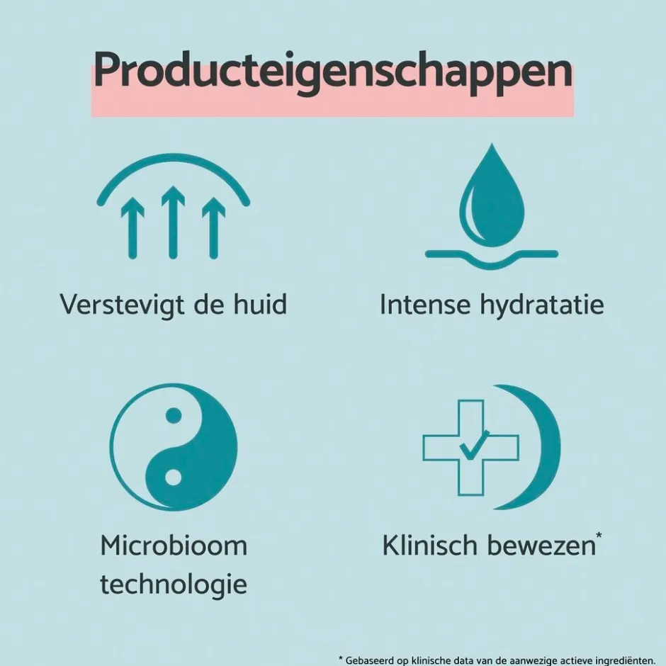 Remescar Collageen Serum< Serum