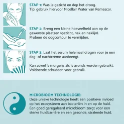 Niacinamide Serum|Remescar Online