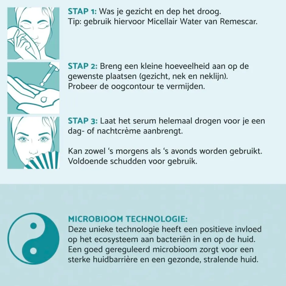 Niacinamide Serum|Remescar Online
