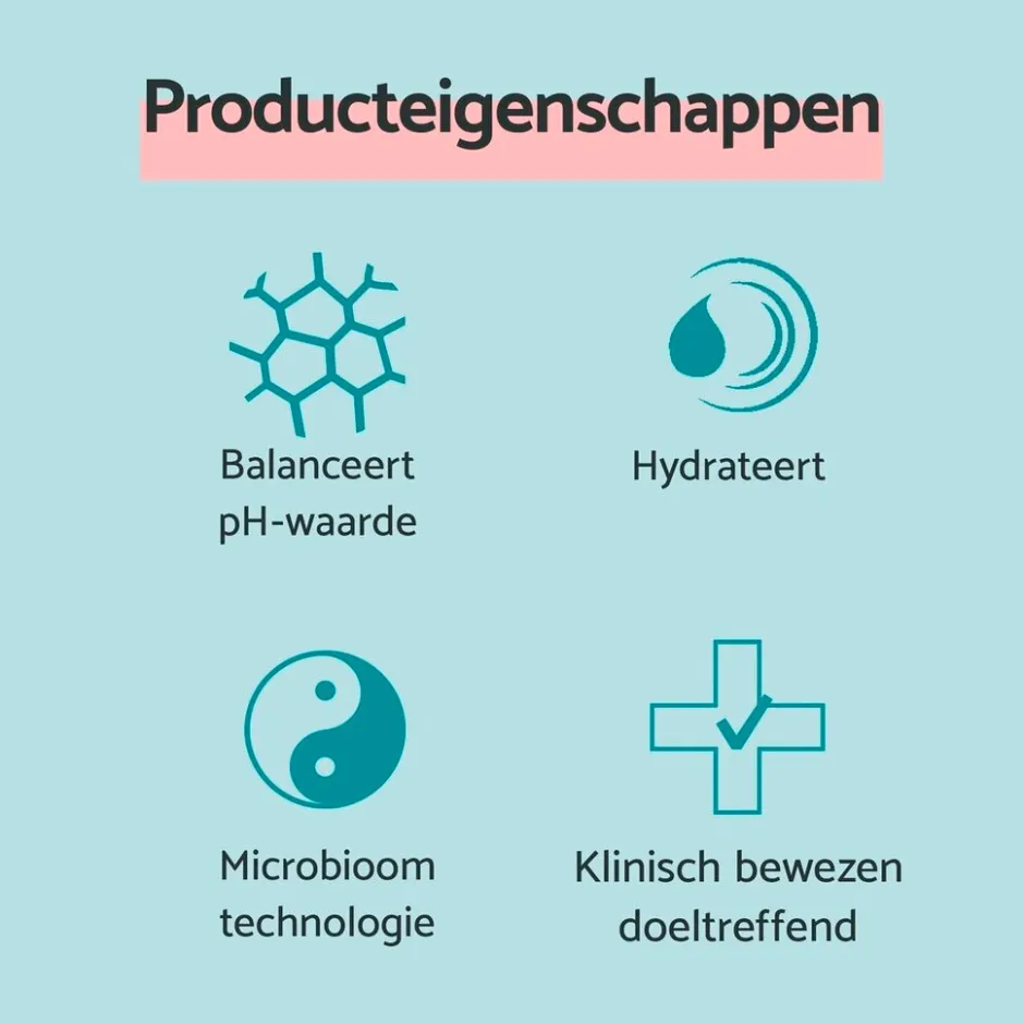 Oogcontour Dagcrème|Remescar Clearance