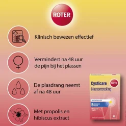 Cysticare Capsules|Roter New
