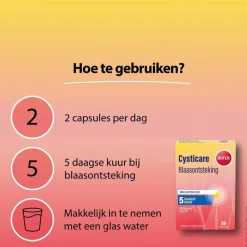 Cysticare Capsules|Roter New