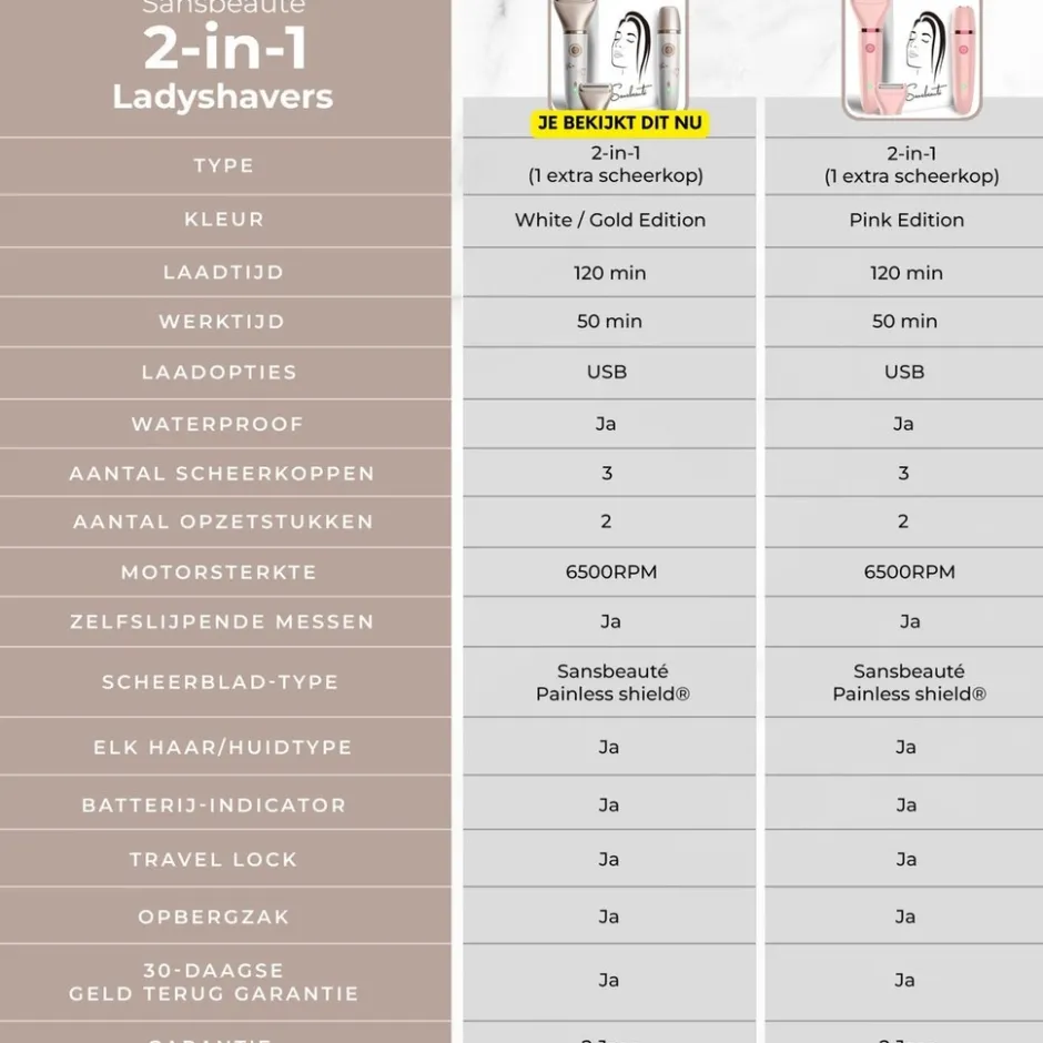 4 In 1 Tondeuse|Sansbeauté New