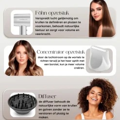Sansbeauté Föhn Met Diffuser - Ionische Haardroger - Reisföhn - Haarföhn - Krullen - Hair Dryer - 2000W< Haarstylers
