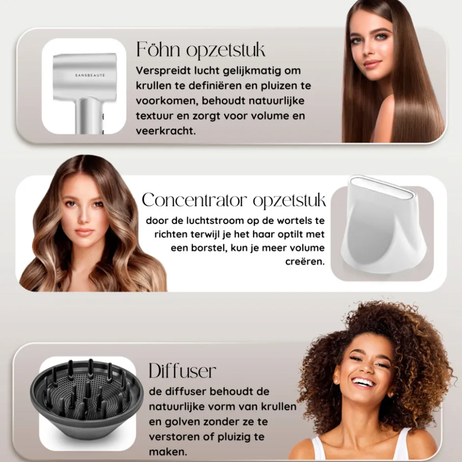 Sansbeauté Föhn Met Diffuser - Ionische Haardroger - Reisföhn - Haarföhn - Krullen - Hair Dryer - 2000W< Haarstylers