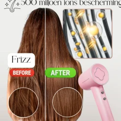 Sansbeauté Föhn Met Diffuser - Ionische Haardroger - Reisföhn - Haarföhn - Krullen - Hair Dryer - 2000W< Haarstylers