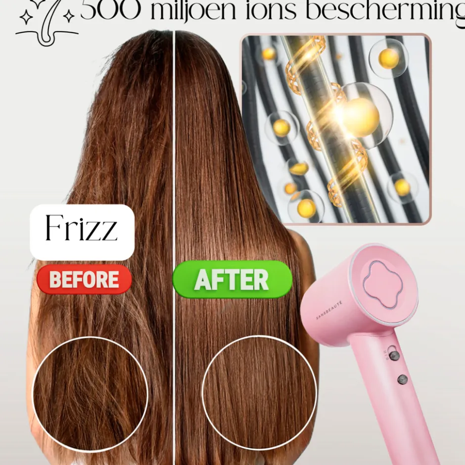 Sansbeauté Föhn Met Diffuser - Ionische Haardroger - Reisföhn - Haarföhn - Krullen - Hair Dryer - 2000W< Haarstylers
