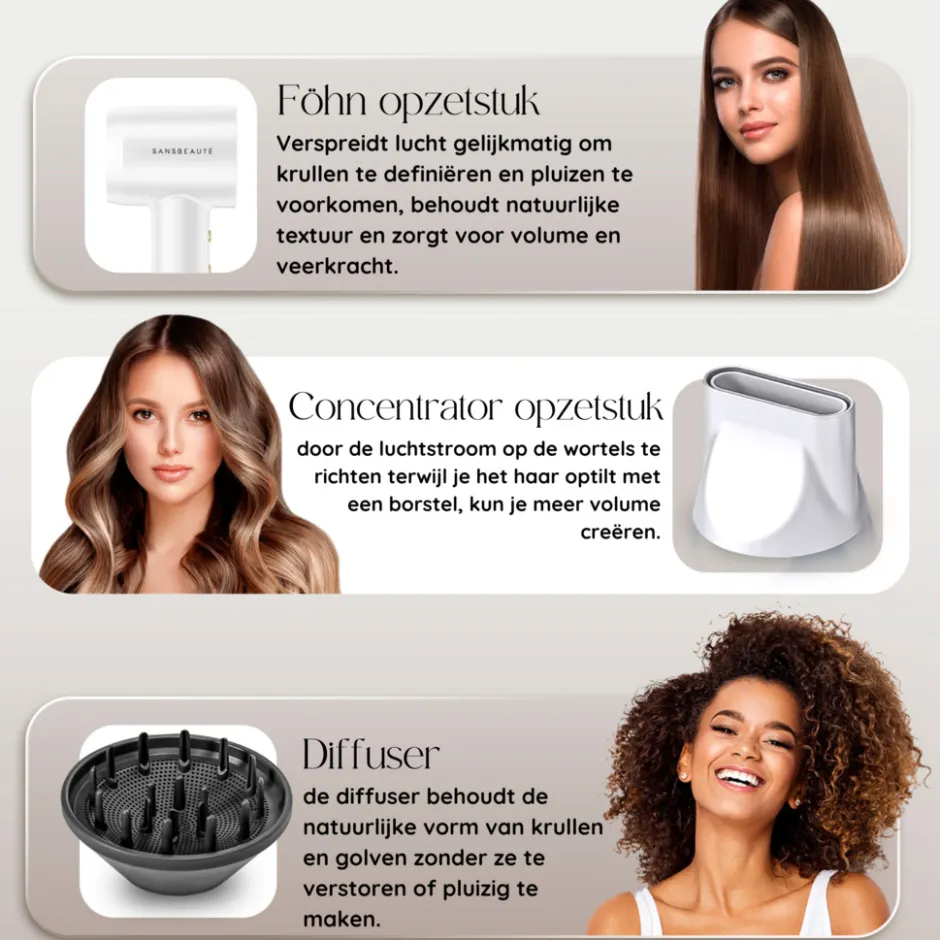 Föhn Met Diffuser - Ionische Haardroger - Reisföhn - Haarföhn - Krullen - Hair Dryer - 2000W|Sansbeauté Outlet