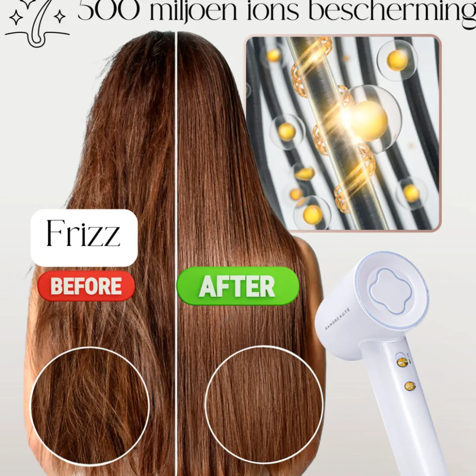 Föhn Met Diffuser - Ionische Haardroger - Reisföhn - Haarföhn - Krullen - Hair Dryer - 2000W|Sansbeauté Outlet