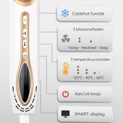 ® 7-in-1 Airstyler|Sansbeauté Sale