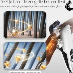 Sansbeauté Professionele Stijltang 4.0< Haarstylers