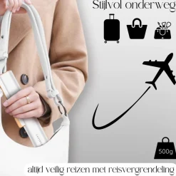 Sansbeauté ® Sanstraight Wet-to-Dry Stijltang< Haarstylers