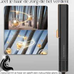 Sansbeauté ® Sanstraight Wet-to-Dry Stijltang< Haarstylers