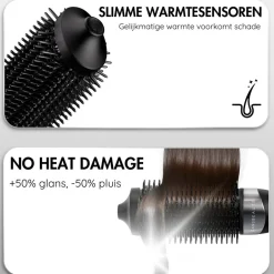 Sansbeauté ® Wet-2-Dry Fóhnborstel< Haarstylers