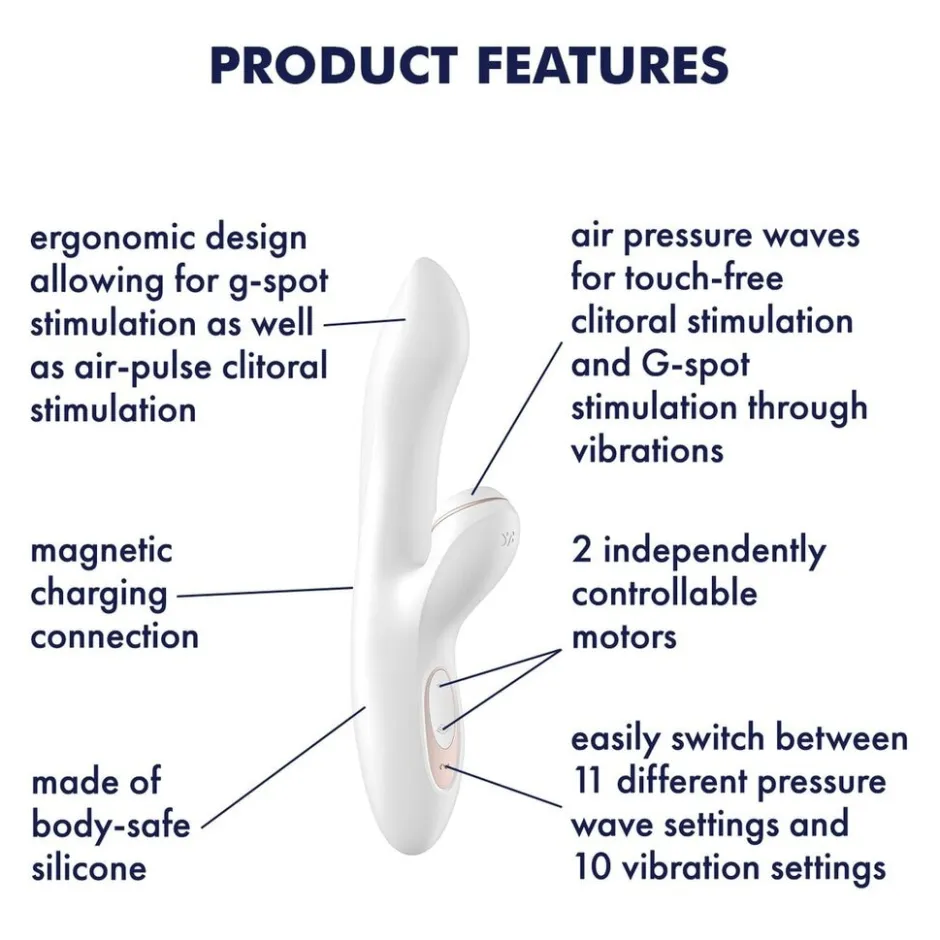 Satisfyer Pro+ G-Spot Vibrator< Seksspeeltjes