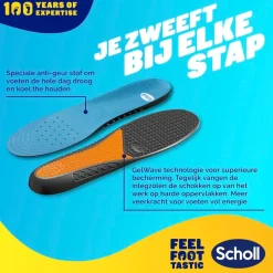 Dr. Scholl's Scholl Gel Activ Professioneel Inlegzolen< Inlegzolen