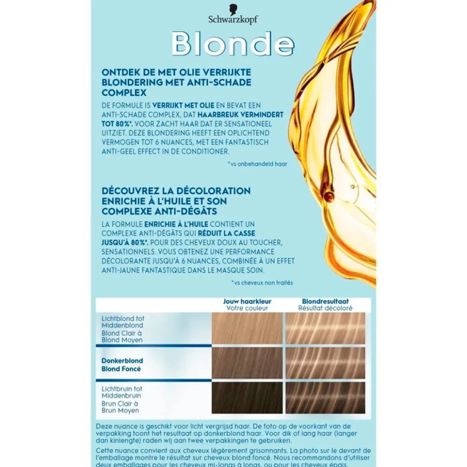 Schwarzkopf Blonde M1 Coupe de Soleil Super Haarverf< Haarverf