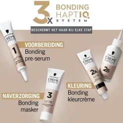 1-10 Natuurlijk Zwart Verzorgende Crèmekleuring|Schwarzkopf creme supreme Best