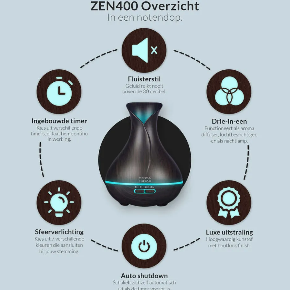 ZEN400 Aroma Diffuser Inclusief Etherische Oliën|SensaHome Hot