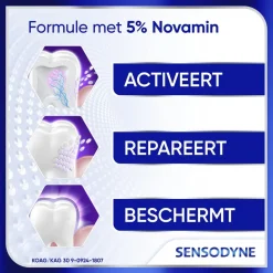 Clinical Repair Active White Tandpasta|Sensodyne Clearance