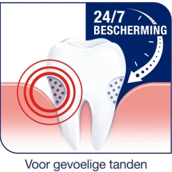 Sensodyne Deep Clean Gel Tandpasta voor Gevoelige Tanden< Tandpasta