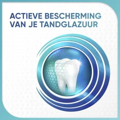 Sensodyne Proglasur Active Shield Whitening Tandpasta< Tandpasta