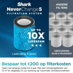 Shark NeverChange5 Luchtreiniger tot 60 m² HP150EU< Luchtreinigers