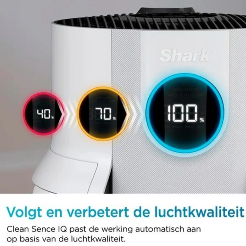 Shark NeverChange5 Luchtreiniger tot 60 m² HP150EU< Luchtreinigers